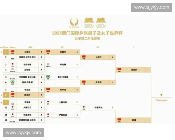 美加墨世界杯淘汰赛精彩对决全程直播实时解析